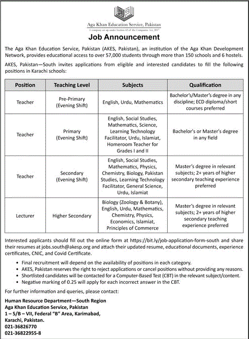 Teaching jobs 2025