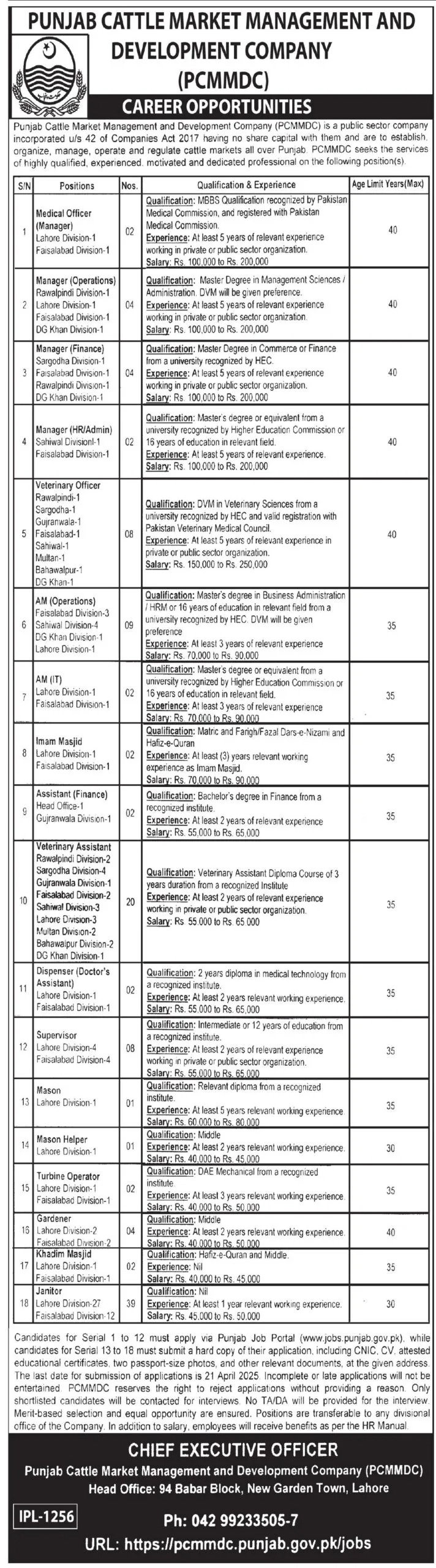 Punjab-Cattle-Market-Management