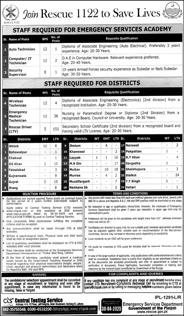 govt jobs 2025
