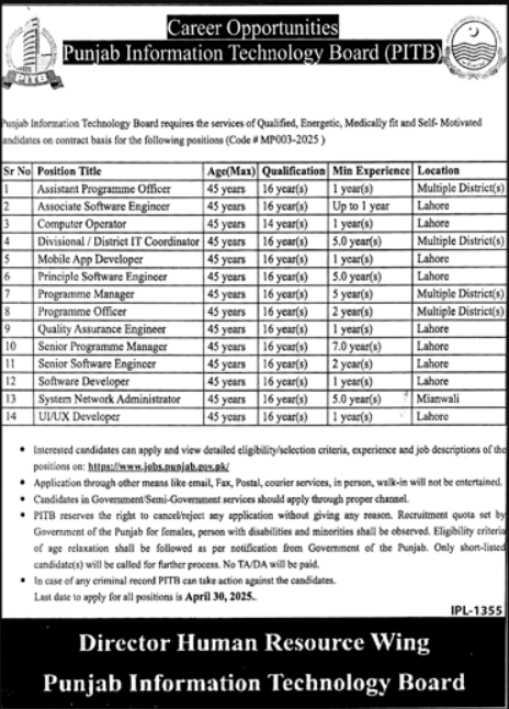 govt jobs 2025