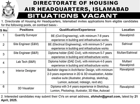 govt jobs 2025
