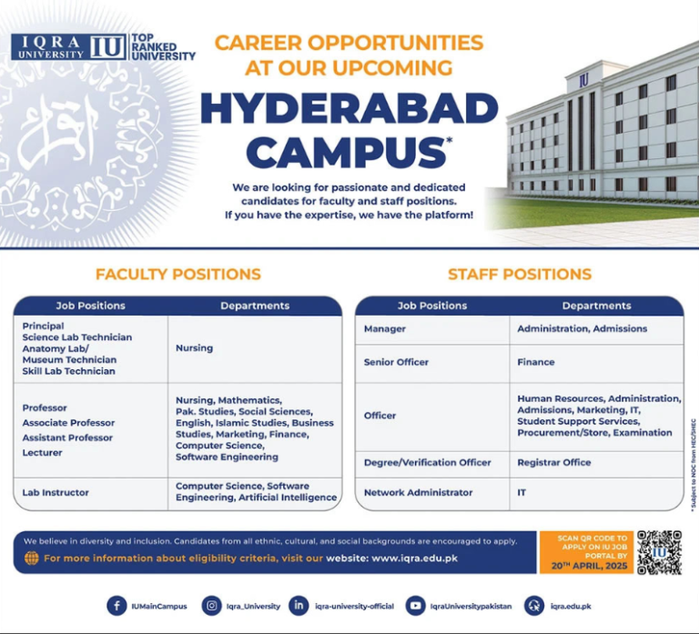 government jobs in Pakistan