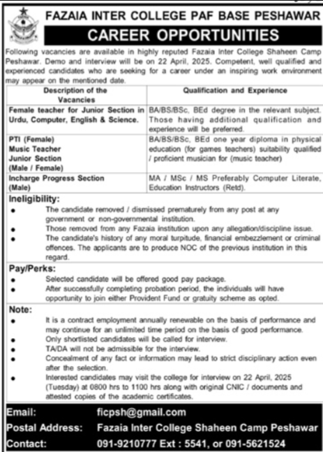 government jobs in pakistan