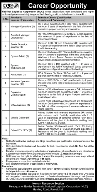 govt jobs 2025