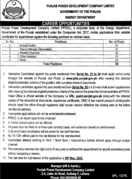 government jobs in punjab