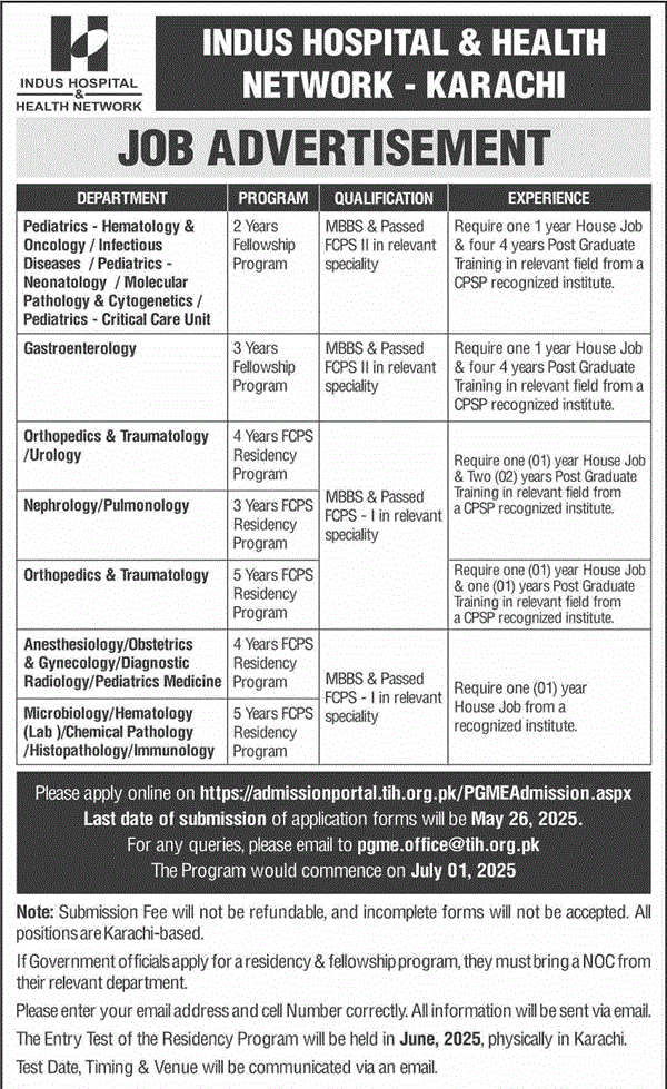 Govt Jobs in Karachi 2025