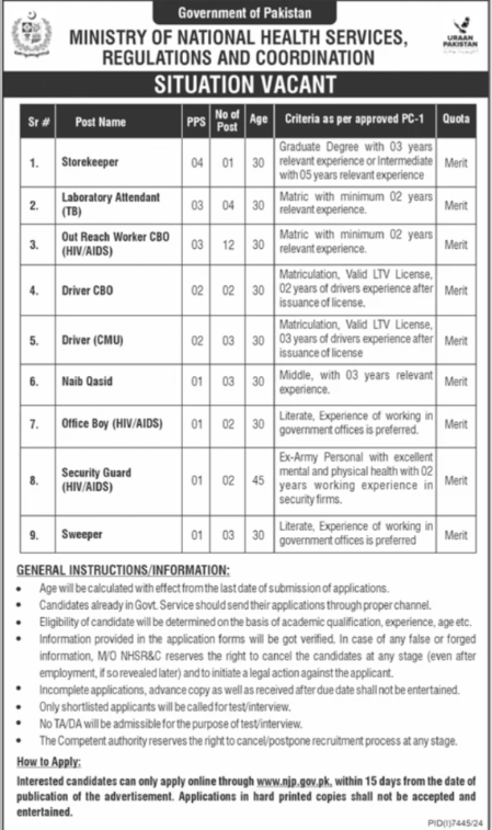 Govt Jobs 2025