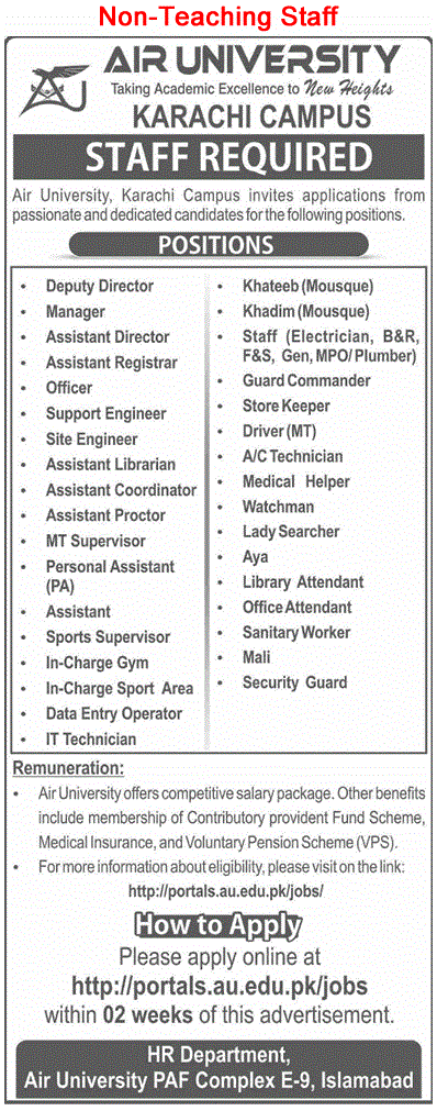 Govt Jobs in Pakistan 2025
