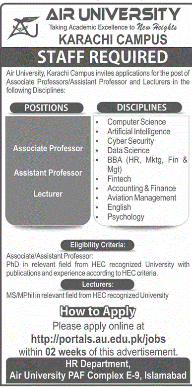 Govt Jobs in Pakistan 2025