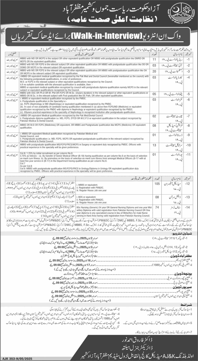 Govt jobs 2025