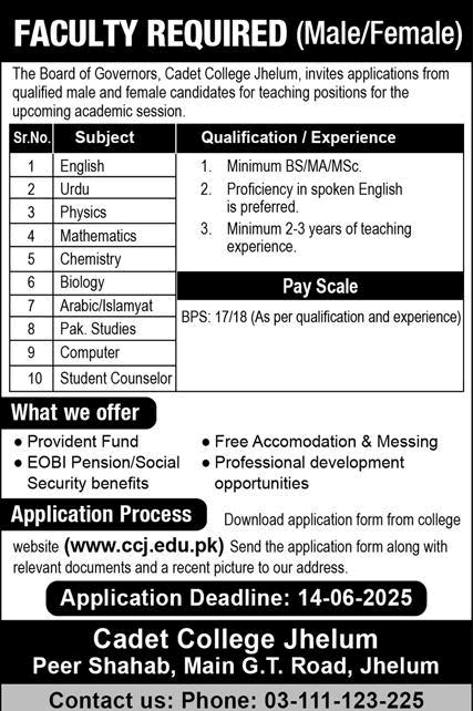 Govt Jobs 2025