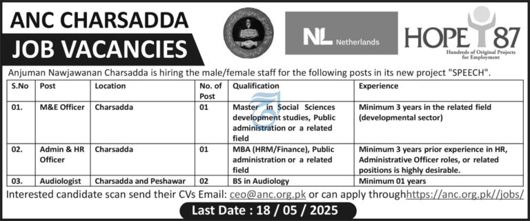 ANC Charsadda Jobs 2025