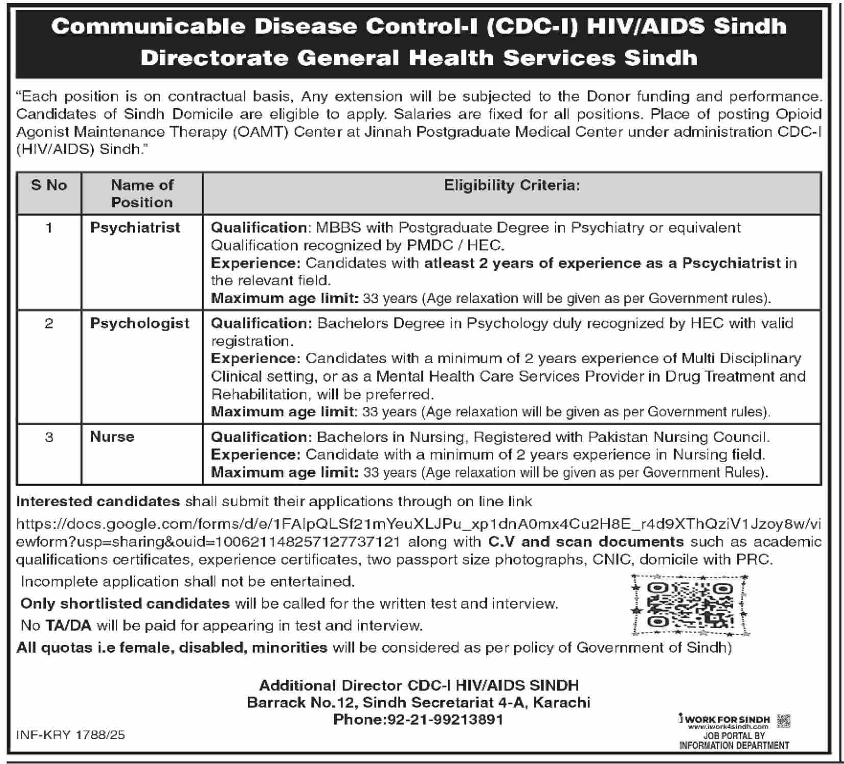 Sindh Jobs 2025