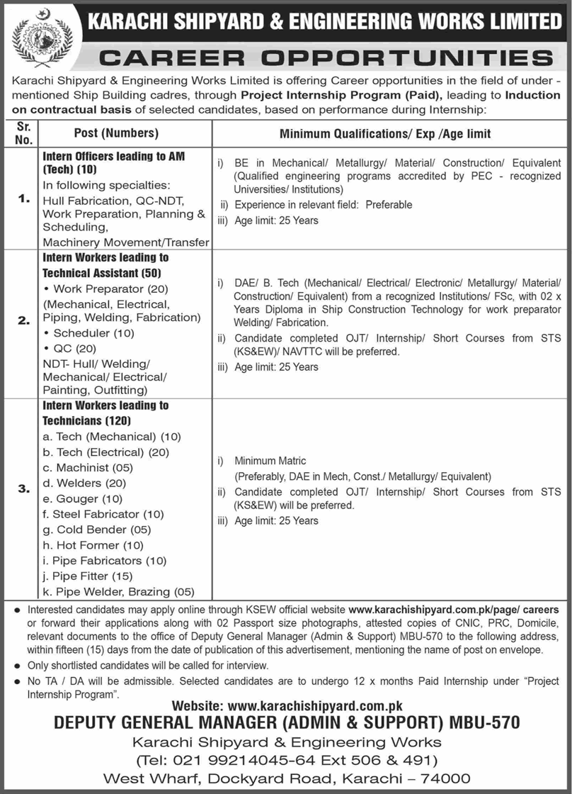 Govt Jobs 2025