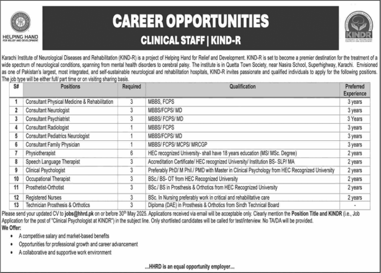 Govt Jobs in Karachi 2025