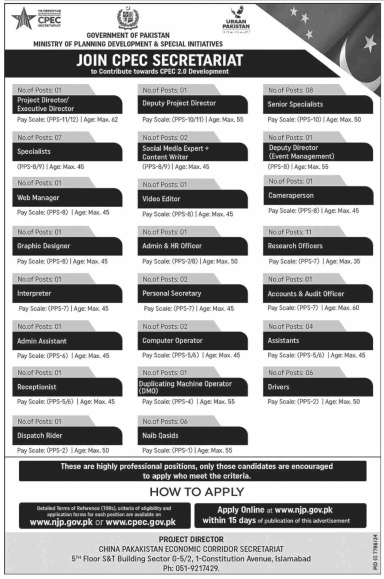 CPEC Secretariat Jobs 2025