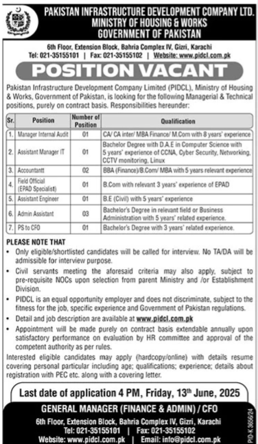 Govt Jobs 2025