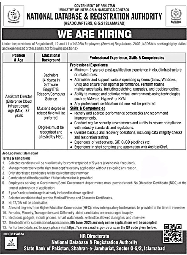 Govt Jobs 2025