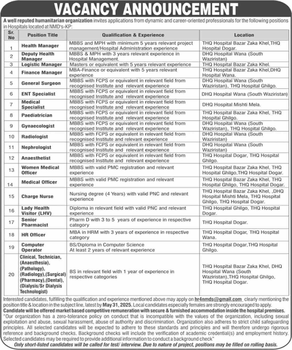 Govt Jobs 2025