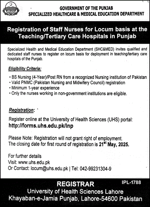 Punjab Staff Nurse Jobs 2025