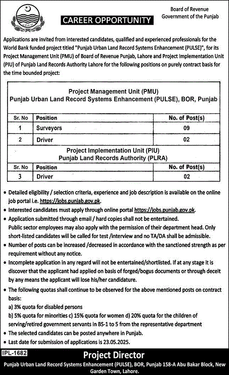 Punjab land records jobs 2025