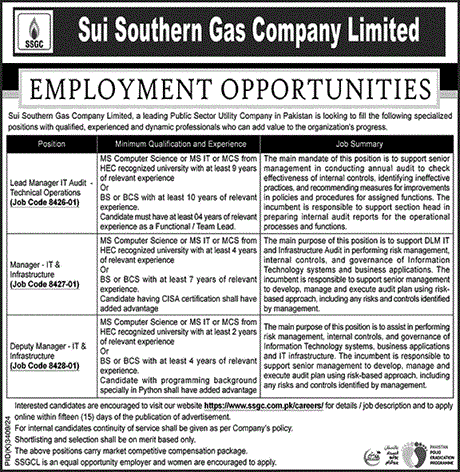 SSGC Jobs 2025