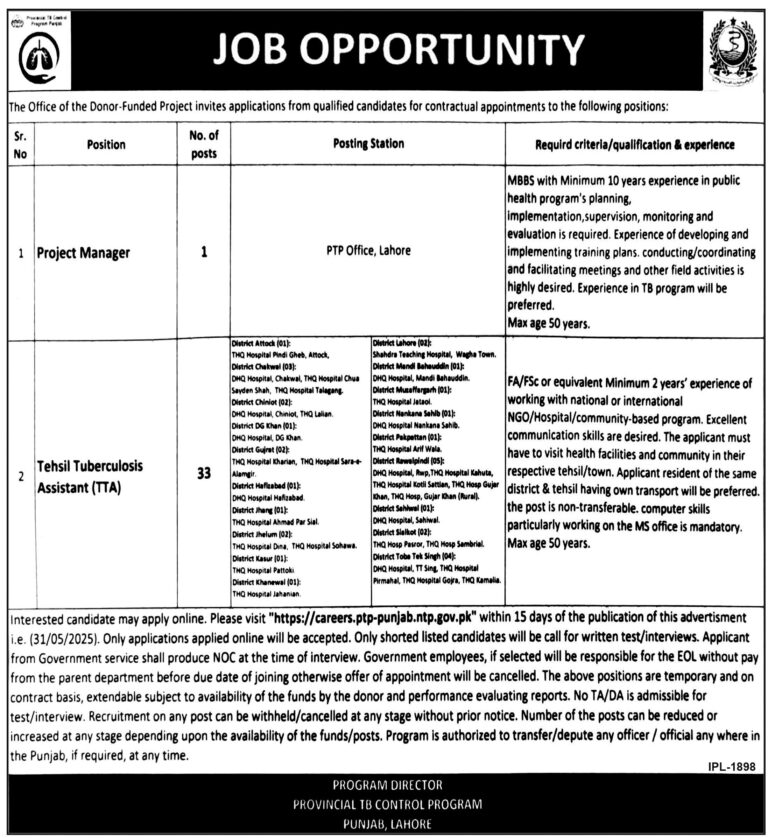 Punjab TB Program Jobs 2025
