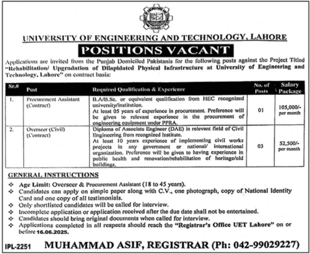 UET Lahore Jobs 2025