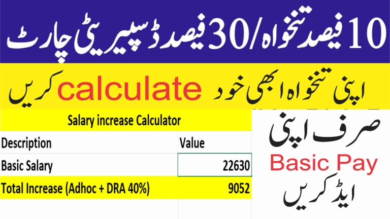 basic pay chart