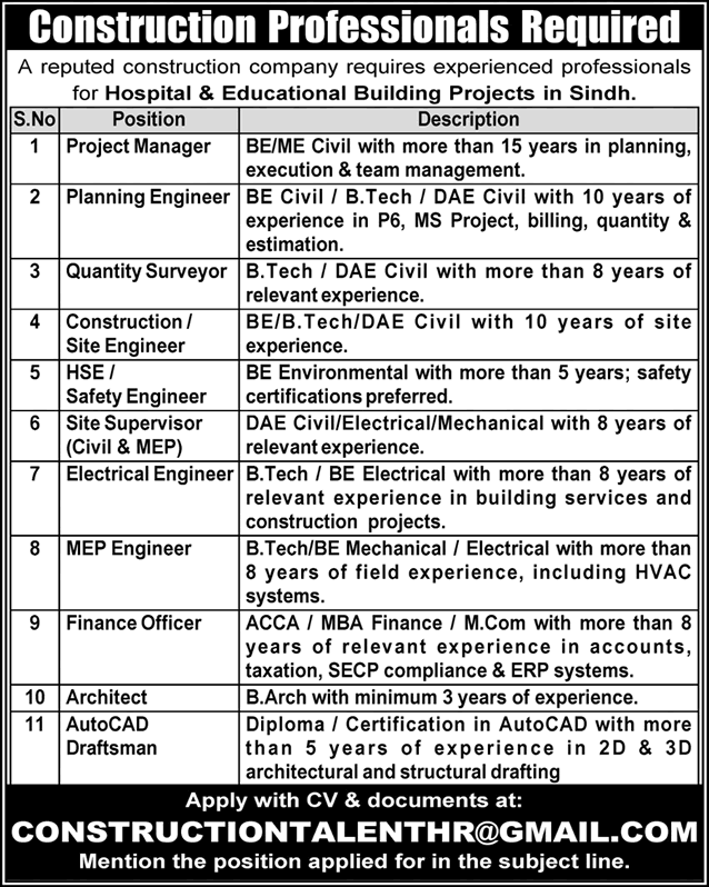 Construction Jobs 2025