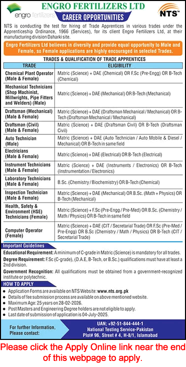 Engro Fertilizers Apprenticeship Program 2025