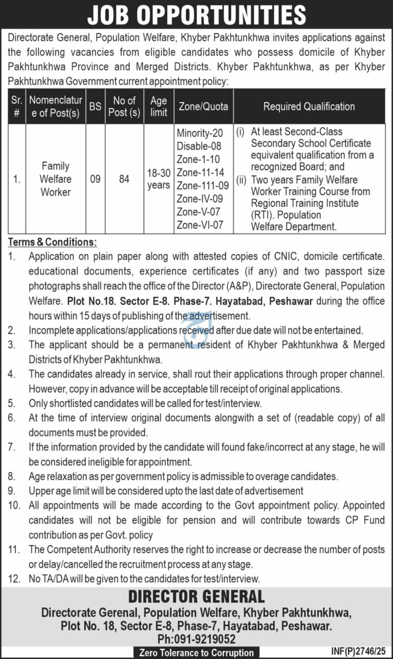 Population Welfare Jobs 2025