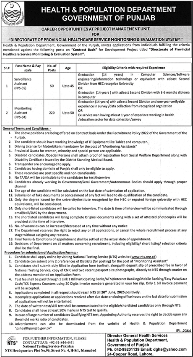 Punjab Health Department Jobs 2025