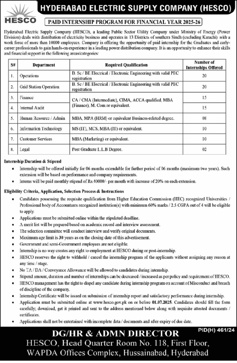 HESCO Internship 2025