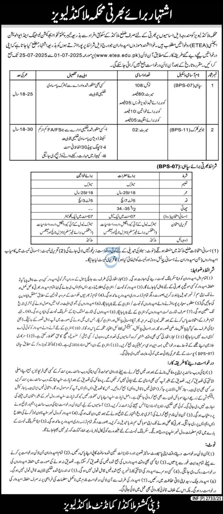 Malakand Levies Forces Jobs 2025