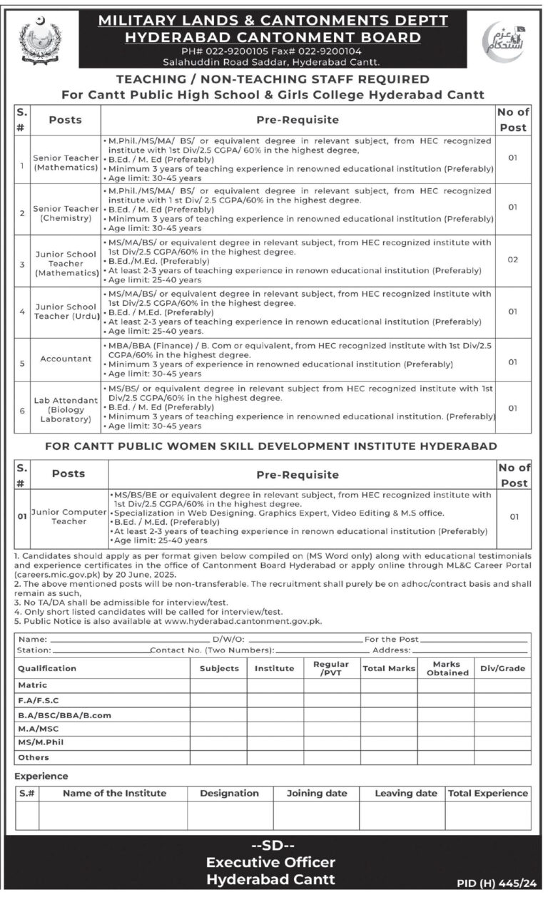 Hyderabad Cantonment Board Jobs 2025