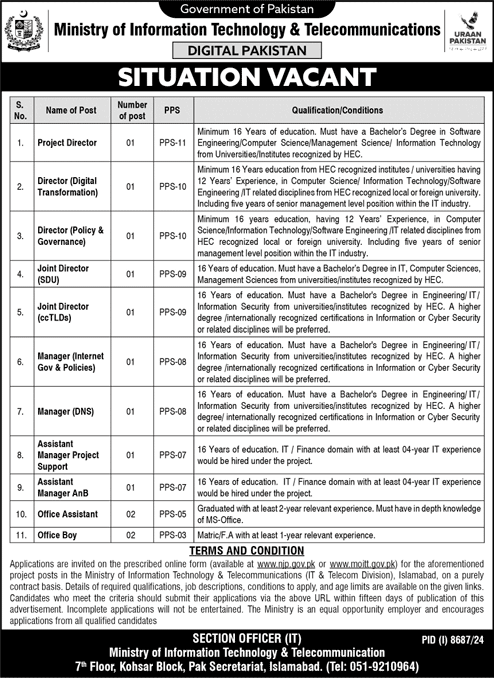 Ministry of IT Pakistan Jobs 2025
