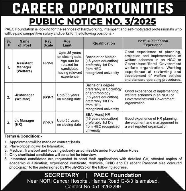PAEC Jobs 2025