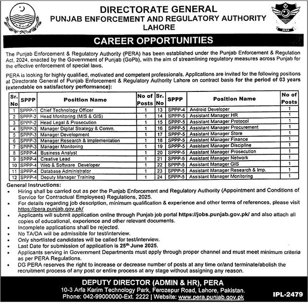 PERA Punjab Jobs 2025