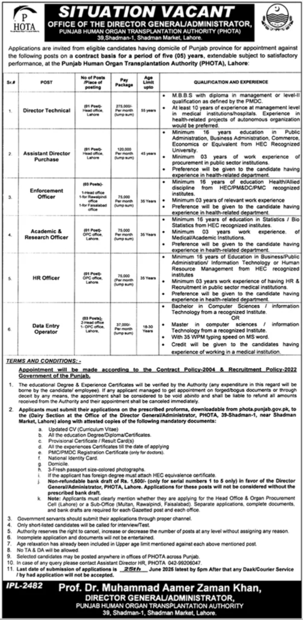 PHOTA Jobs 2025