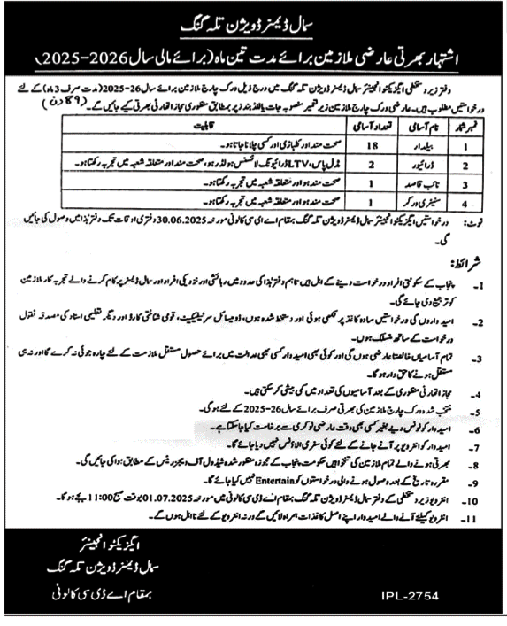Small Dams Division Talagang Jobs 2025