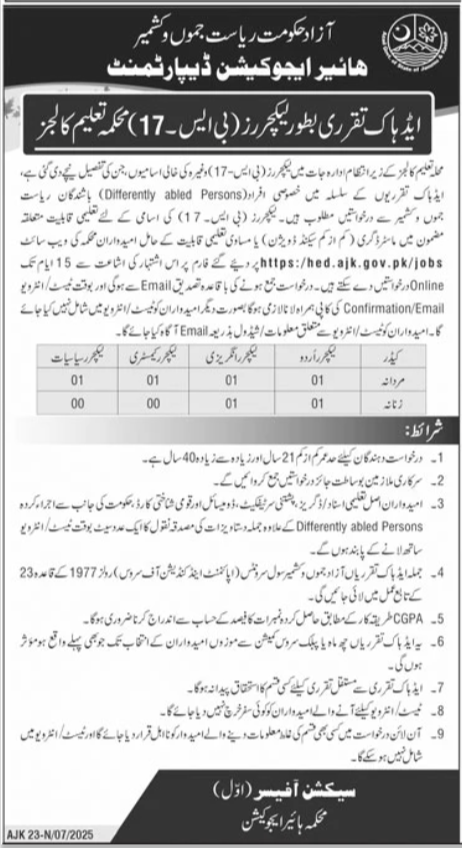 Higher Education Department Muzaffarabad 