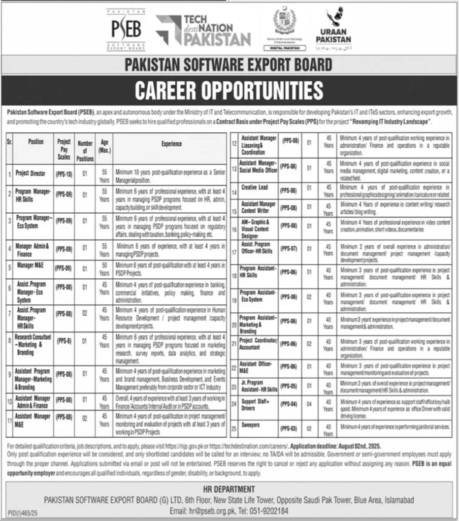 Pakistan Software Export Board