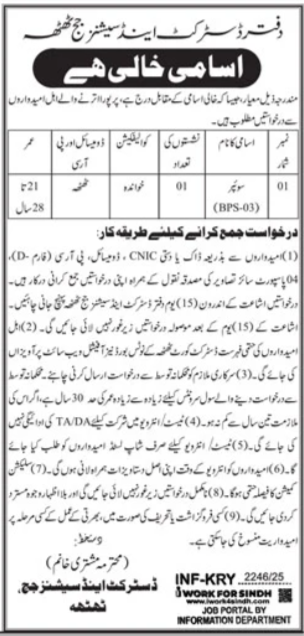 District & Session Judge Thatta Jobs 2025