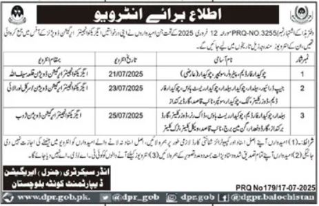 Irrigation Department Quetta Jobs 2025