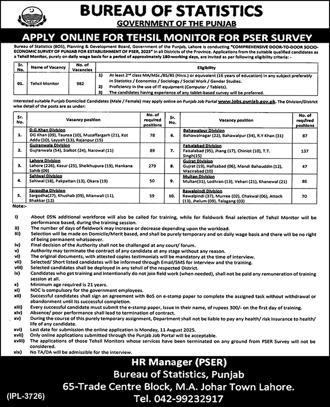 Bureau of Statistics Jobs 2025