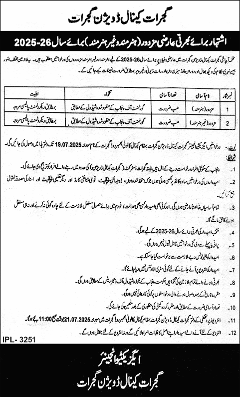 Canal Division Gujrat Labor Jobs 2025