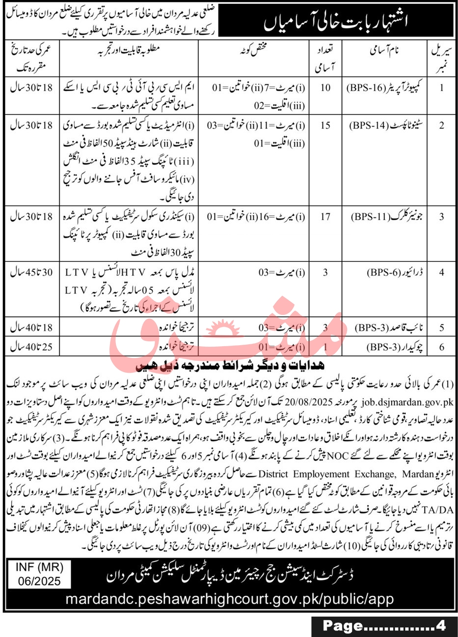 District Court Mardan Jobs 2025