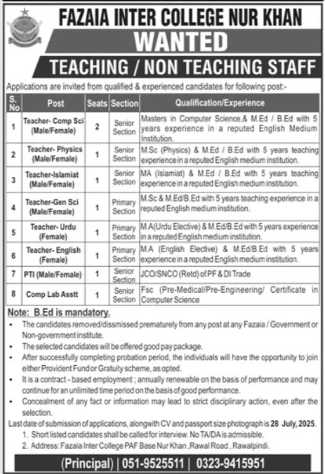 Fazaia Inter College Rawalpindi Jobs 2025
