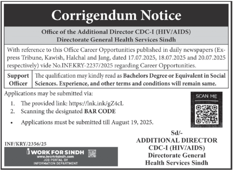 Health Department Karachi Jobs 2025